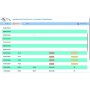 Software Scarico e Gestione